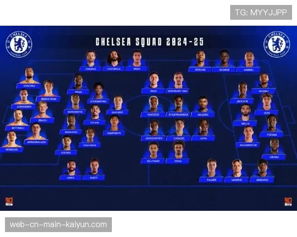 切尔西连续五轮不胜 阵容昂贵却失衡问题持续发酵