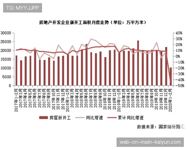 辽宁新疆北控传统劲旅实力下滑 赛制改革放大开局重要性