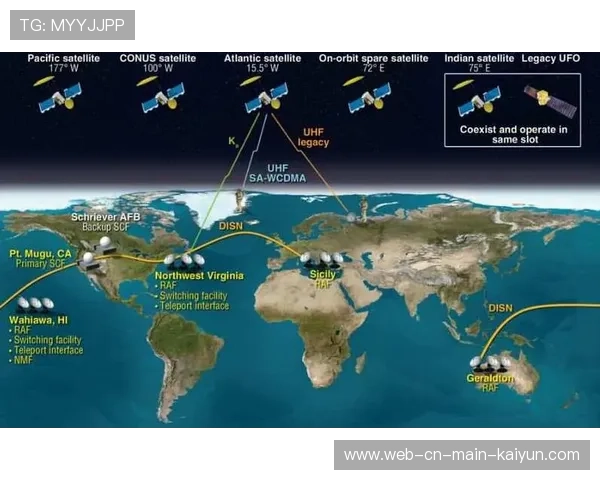卫星互联网与公共通信网络互为备份 确保了极端环境下指挥中枢不掉线